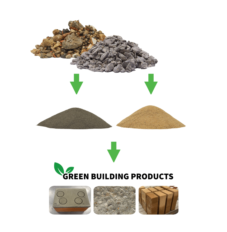 CDWVALUE – CONSTRUCTION AND DEMOLITION WASTE VALORISATION (CDWVALUE)